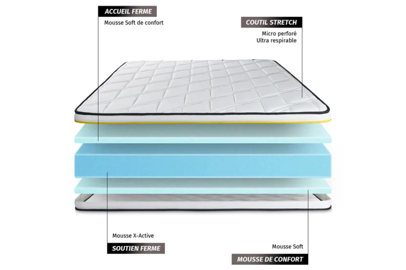 Matelas 200x200 cm Mousse Haute Densitée - Soft