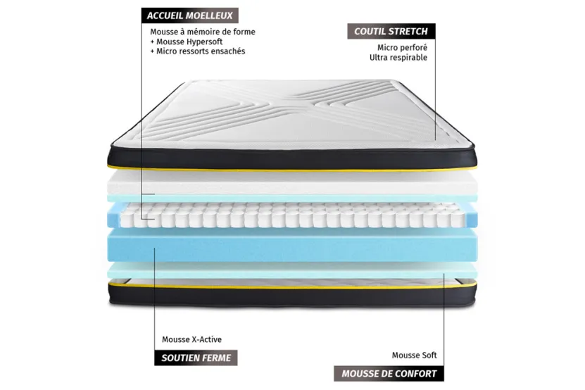 Matelas 80x200 cm Mémoire de forme et Micro ressorts ensachés - Ultra