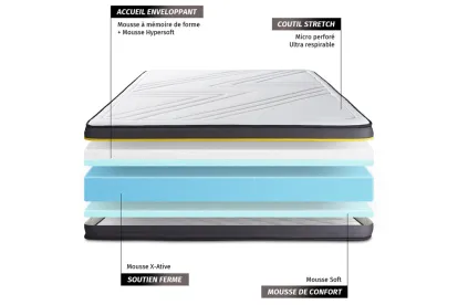 Pack lit complet 140x190 cm - Matelas + Sommier Noir (en kit) + 2 oreillers + Couette - Active